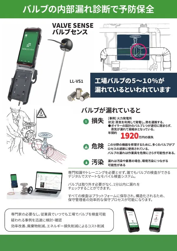 ValveSense LL-VS1 バルブ診断装置