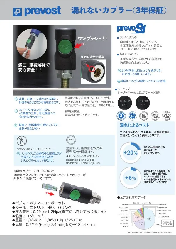 Prevost エアライン総合カタログ
