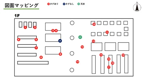 空气泄漏诊断报告 工厂图面标注页（用编号标签将漏气点整体可视化）